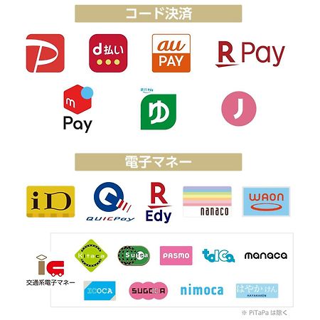 Apa Hotel Ginza Shintomicho Ekimae Tokyo Dış mekan fotoğraf