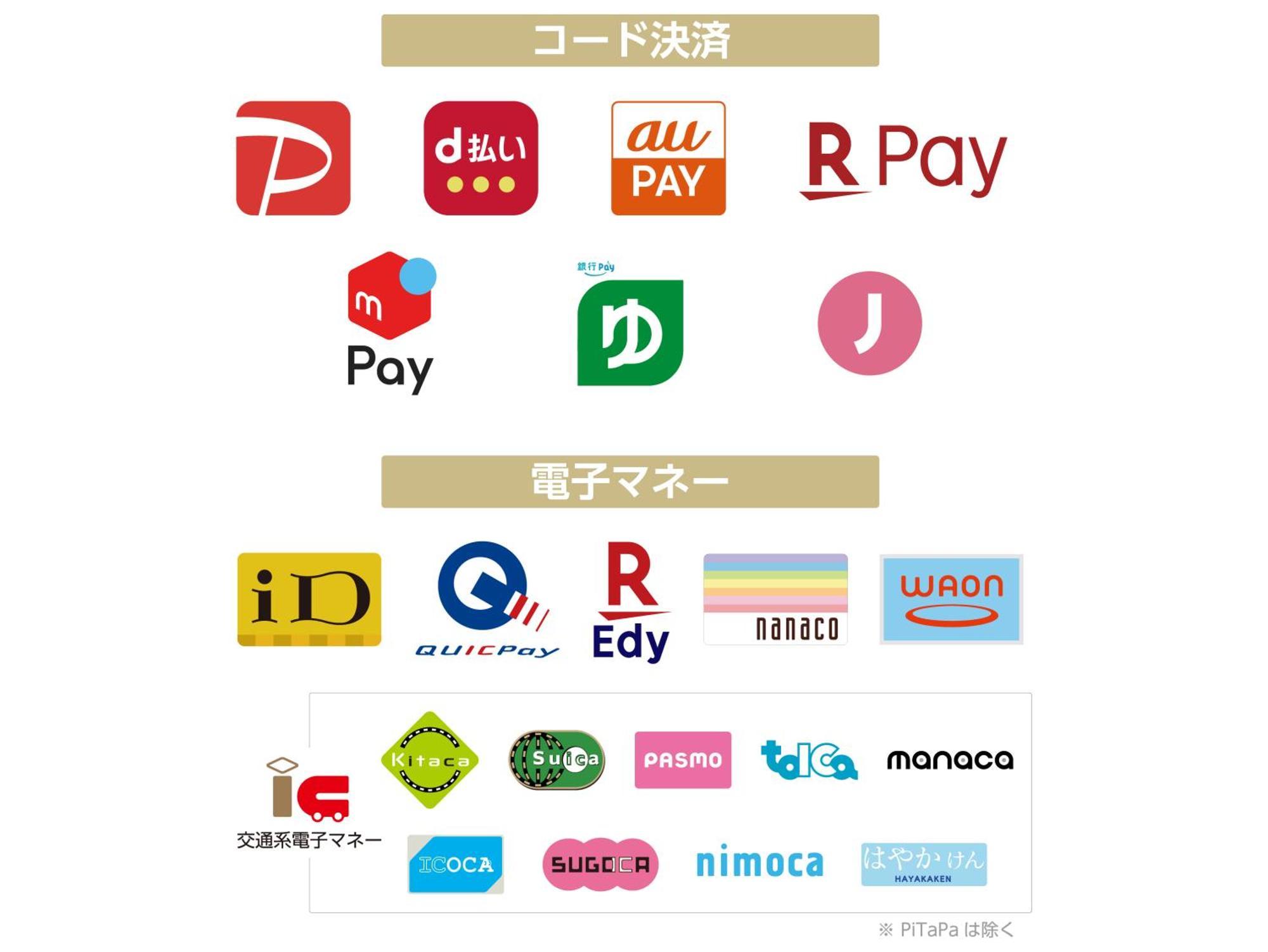 Apa Hotel Ginza Shintomicho Ekimae Tokyo Dış mekan fotoğraf